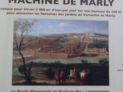 Marly - Saint Nom La Bretèche